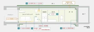 「レグナスタワー新梅田」で採用している高効率設備。