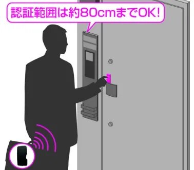 安心の4重セキュリティ（自宅玄関前）