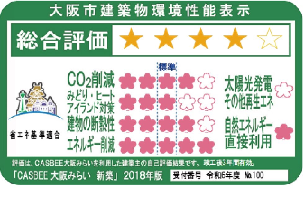 CASBEE（大阪市建築物環境配慮評価システム）