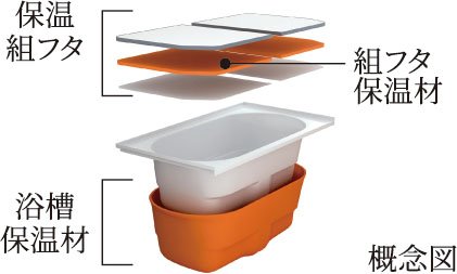 サーモバスS