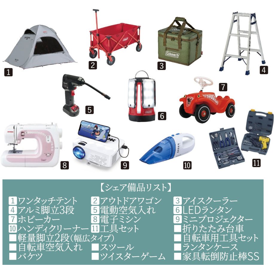 入居者同士で使えるシェア備品