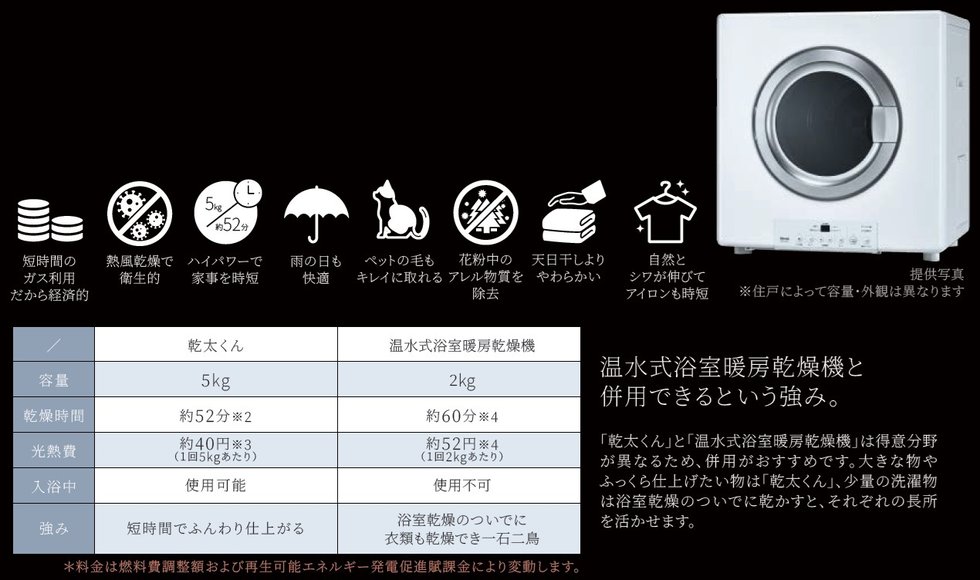 乾太くんと8つのメリット