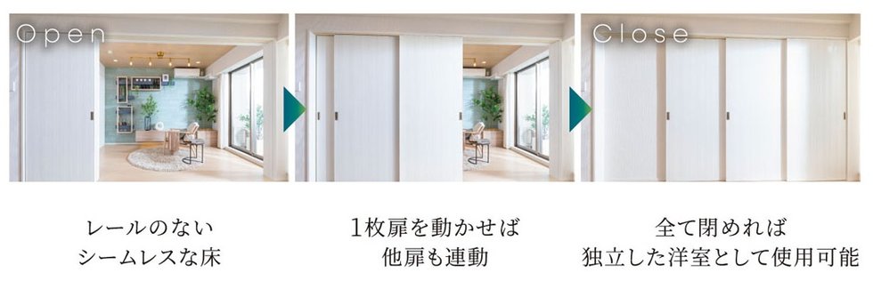 連動引戸