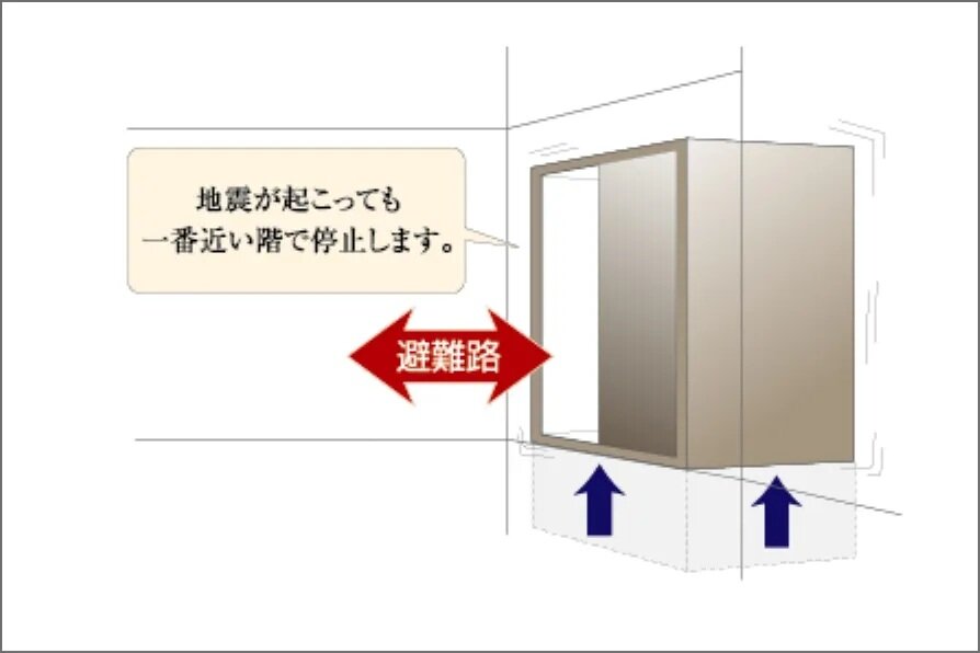 地震管制装置付エレベーター