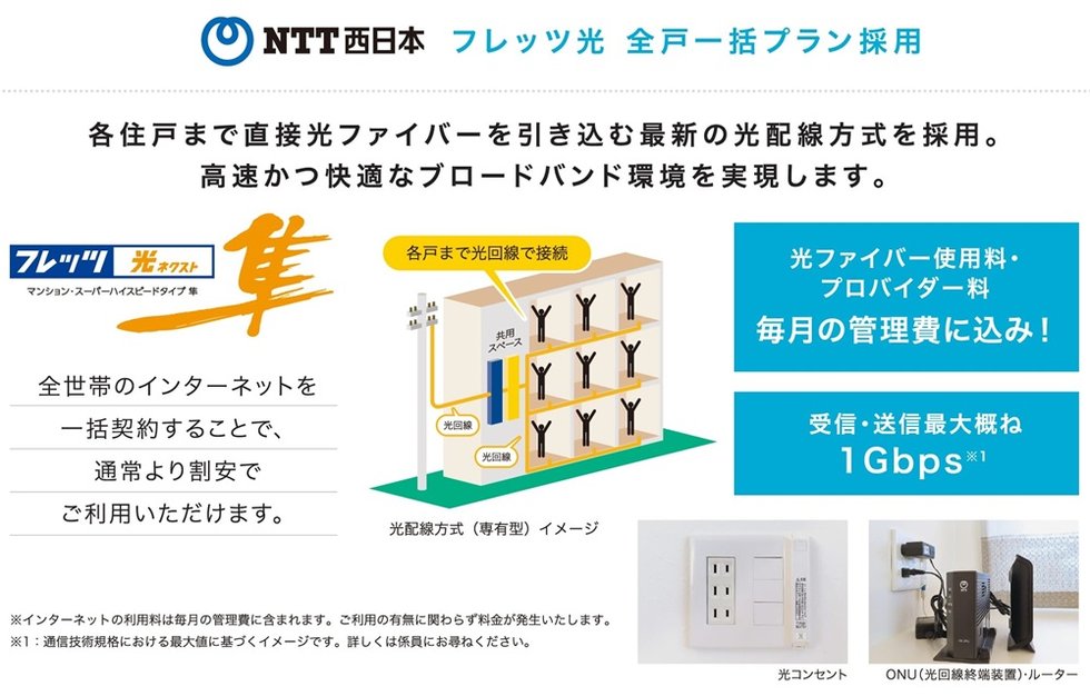 NTT西日本 フレッツ光 全戸一括プラン採用