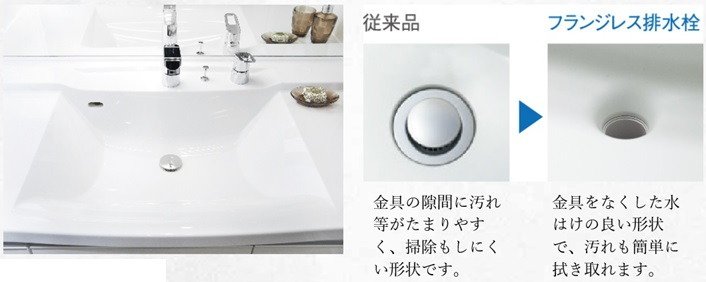 フランジレス排水栓