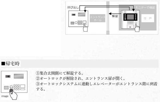 エレベーター連動オートロックシステム