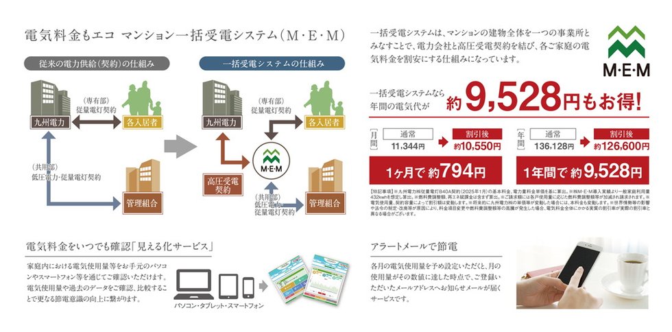 電機料金もエコ マンション一括受電システム(M・E・M)