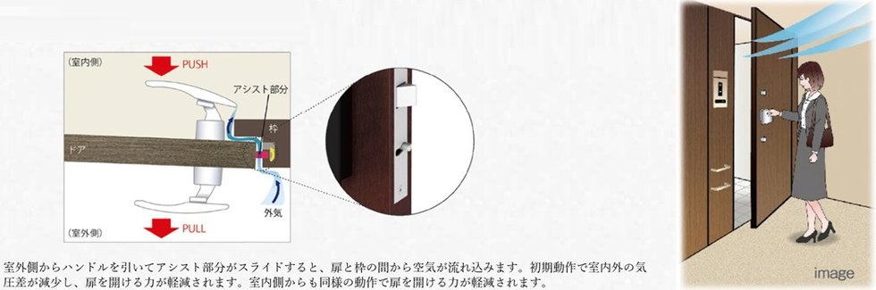 開力軽減プッシュプルハンドル錠