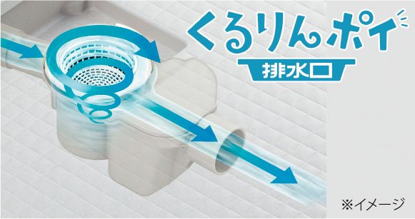 くるりんポイ排水口