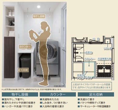 mi+mo パウダールーム［E・F・G・Iタイプ採用］