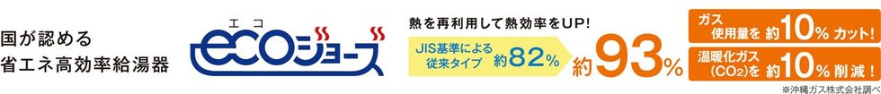 省エネ給湯器「e c oジョーズ」を採用