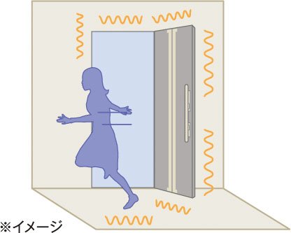 地震対策