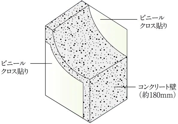 戸境壁