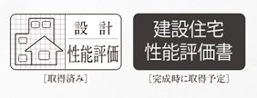 住宅性能評価