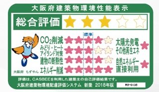 CASBEE（建築環境総合性能評価システム）