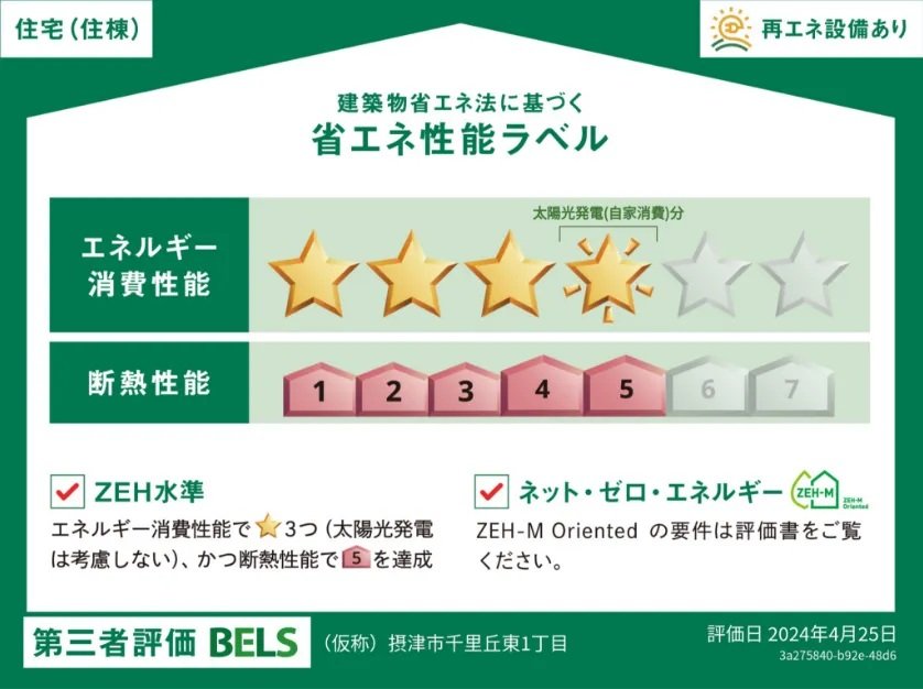 「ZEH Oriented」(住戸単位)でエネルギー消費量を20%以上削減