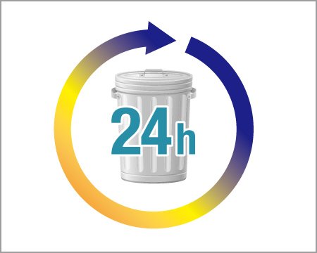 24時間対応ゴミ置場