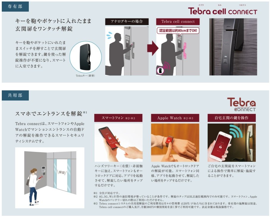 先進のキーシステムを採用、セキュリティをスマートに。