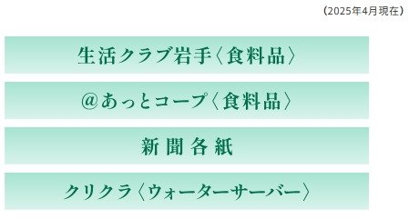 不在時でもお荷物や新聞を玄関前まで直接配達
直達サービス