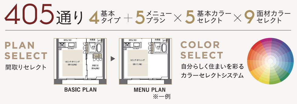SELECT UP SYSTEM
お好みに住まいをカスタマイズ。