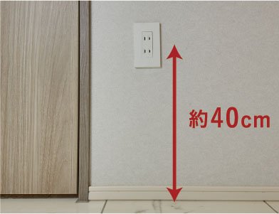 コンセント位置