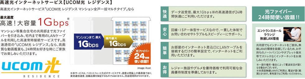 高速光インターネットサービス【UCOM光 レジデンス】