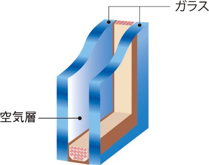 断熱性の高い複層ガラス