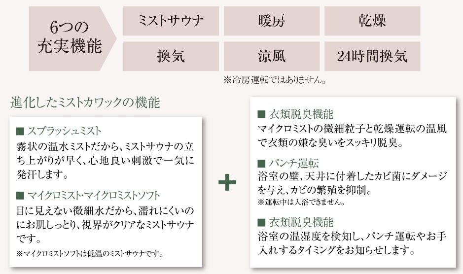 ミストカワック