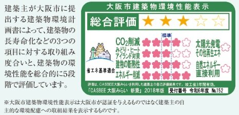 CASBEE大阪みらい（大阪市建築物環境配慮評価システム）