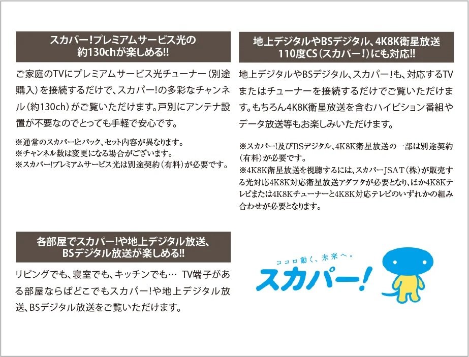 テレビ視聴サービスマンションプラス（スカパー！）