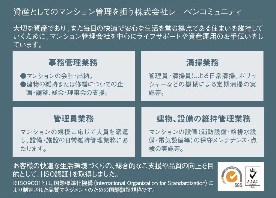 株式会社レーベンコミュニティ