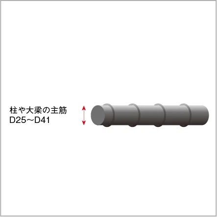 鉄筋