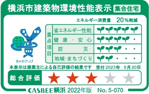 横浜市建築物環境性能表示