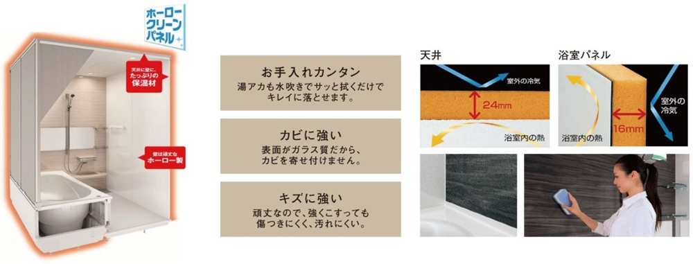 たっぷりの保温材と頑丈なホーローでできた浴室パネル