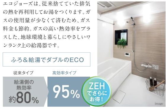 ECOジョーズ