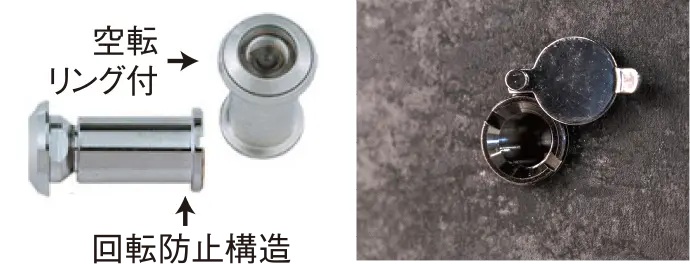 防犯ドアスコープ