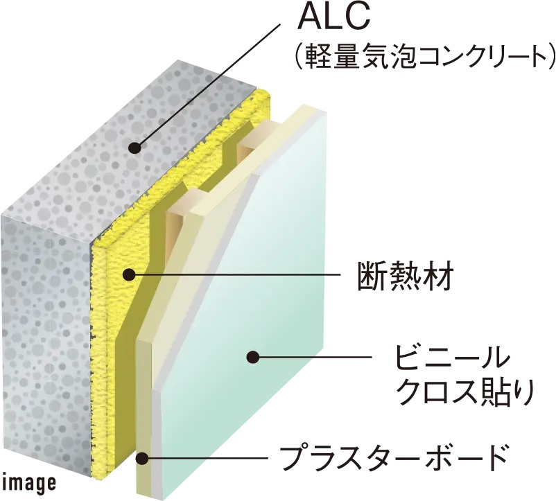 高層住宅などで用いられるALC壁