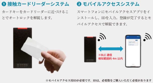 エントランスの解錠