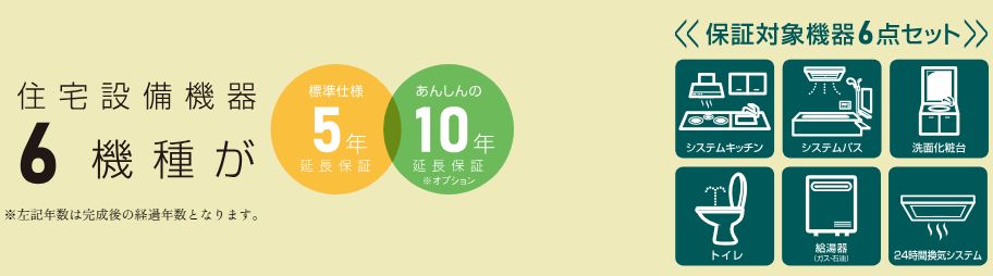 住宅設備 あんしん第一保証