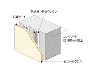 戸境壁