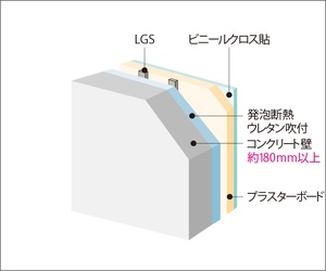 断熱構造