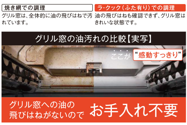 無水両面焼グリル「ラ・クック」
深プレート＆ふた付きで油汚れガード！