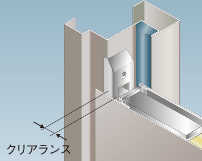 戸先部のクリアランス