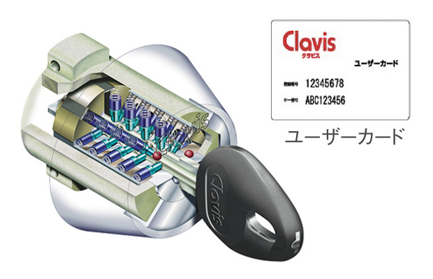 Clavis F22シリンダー