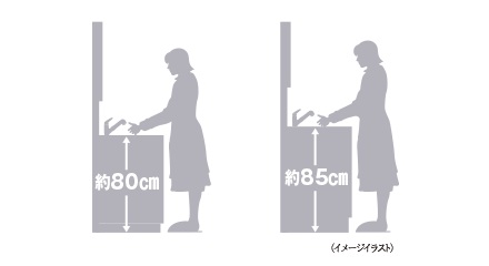 洗面化粧台高さセレクト（無償）