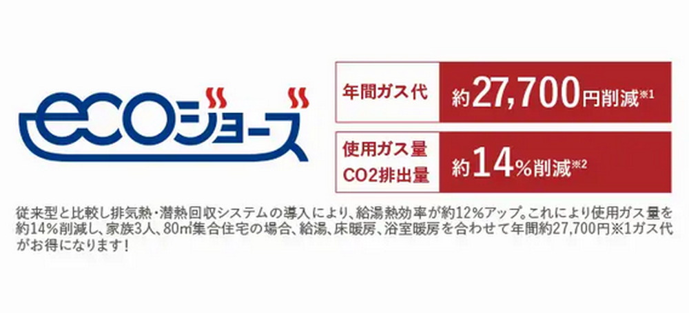 高効率TES熱源機ecoジョーズ