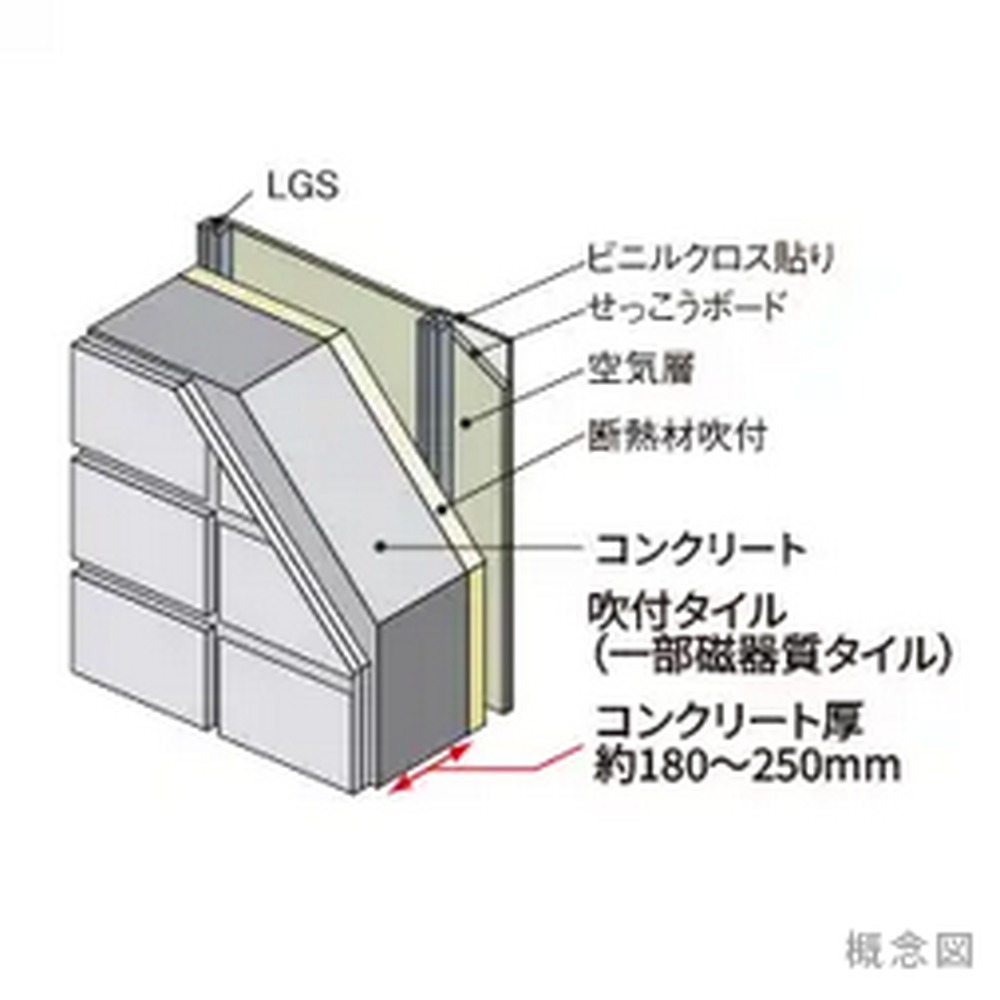 外壁