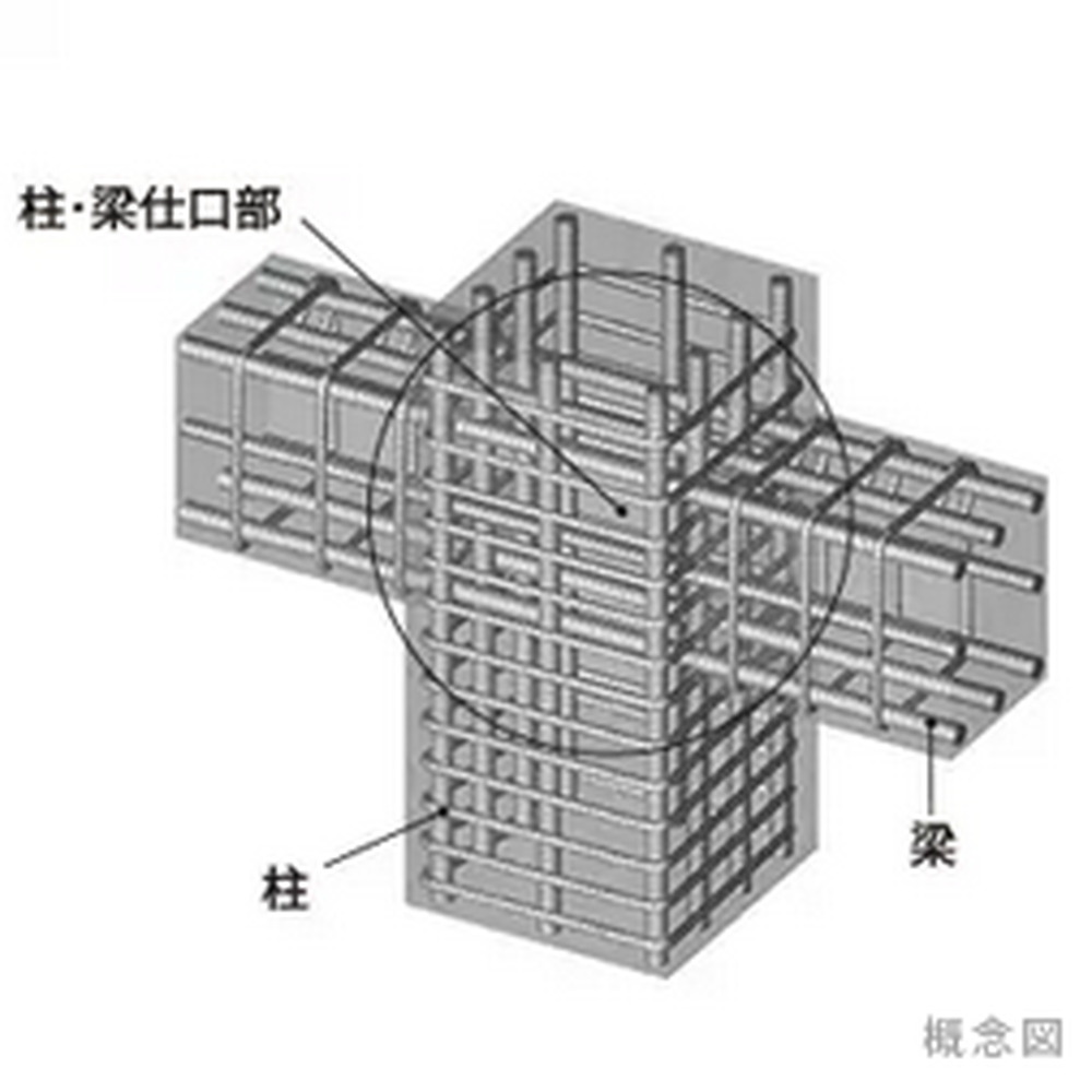 柱と大梁の仕口部の帯筋は約10cmピッチ以内の溶接閉鎖型せん断補強筋