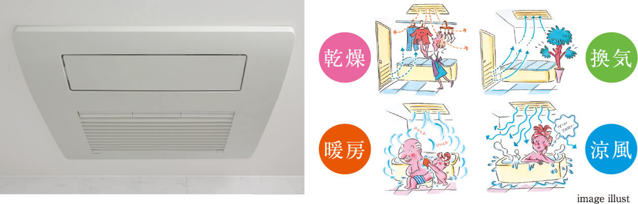 多機能で使い勝手が良い浴室暖房換気乾燥機